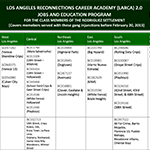 Gang Injunction Areas